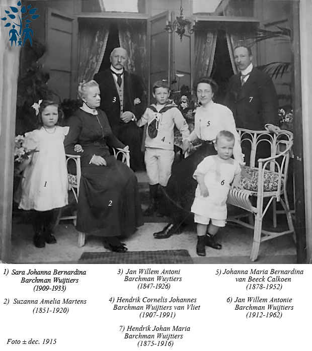 Click for photo in separate window barchman_wuytiers_familie_ca.1915.jpg