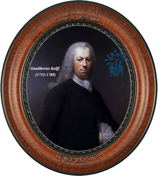 Click for photo in separate window gualtherus-kolff-_1711-1789_.png