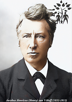 Click for photo in separate window jacobus_henricus__henry__van__t_hoff__1852-1911_.jpg