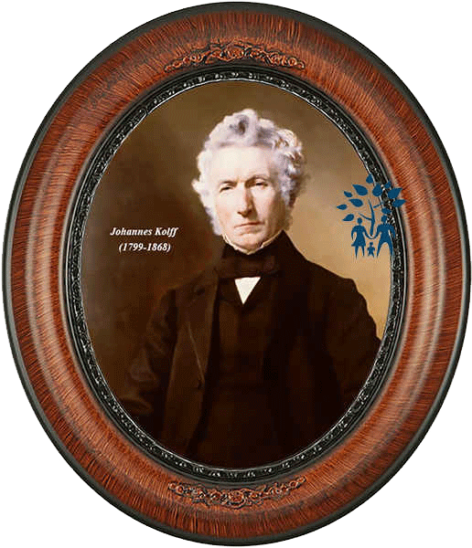 Click for photo in separate window johannes-kolff-_1799-1868_.png