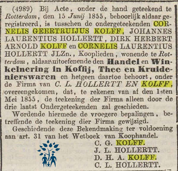 Click for photo in separate window hollert_kolff_bedrijf-1855.jpg