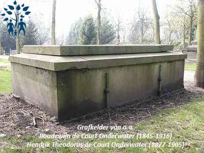 Click for photo in separate window boudewijn_de_court_onderwater-grafkelder.jpg