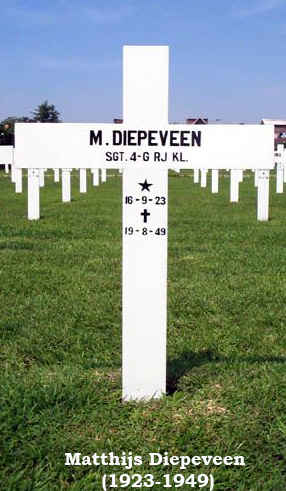 Click for photo in separate window matthijs_diepeveen__1923-1949_.jpg