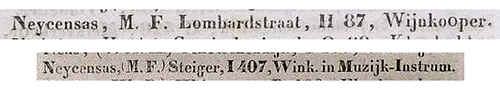 Click for photo in separate window martin_neijcensas_adressen.jpg