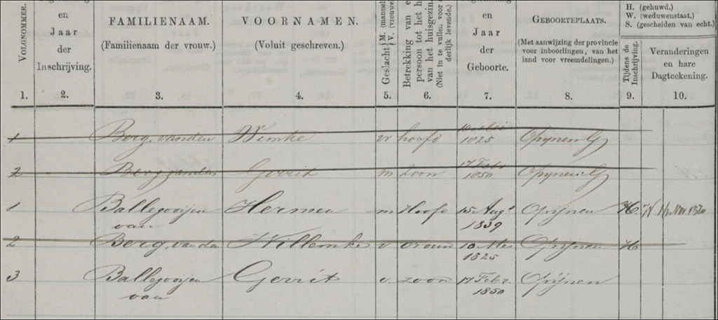 Klik voor foto in apart venster gerrit_van_den_berg-ballegooijen__1850-1920_.jpg