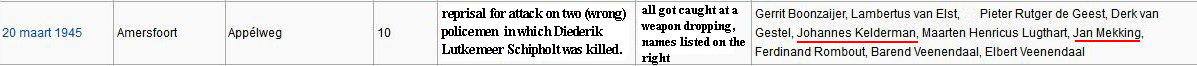 Klik voor foto in apart venster amersfoort_appelweg_eng.jpg
