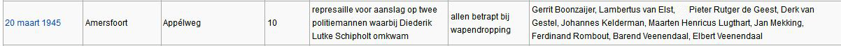 Klik voor foto in apart venster amersfoort_appelweg_nl.jpg