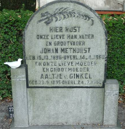 Klik voor foto in apart venster johan_methorst___aaltje_van_ginkel.jpg