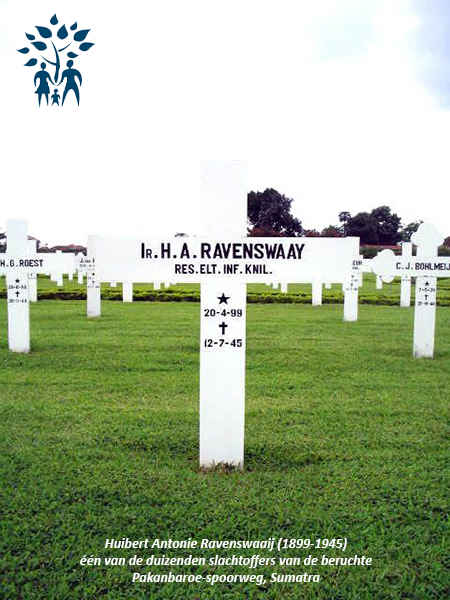 Klik voor foto in apart venster huibert_antonie_ravenswaaij__1899-1945_.jpg