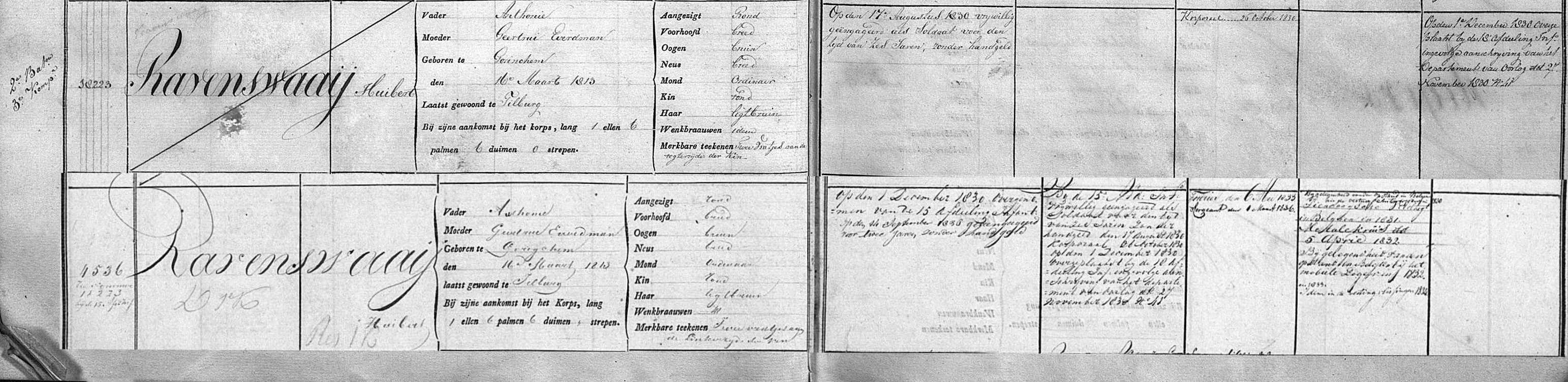 Klik voor foto in apart venster huibert_ravenswaaij__1813-1865_.jpg