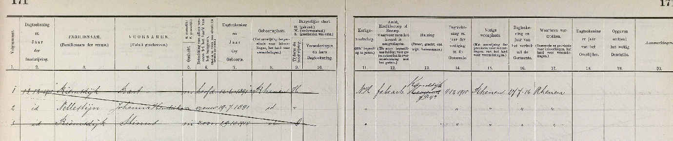 Klik voor foto in apart venster bart_van_riemsdijk_1891_rhenen-helmond.jpg