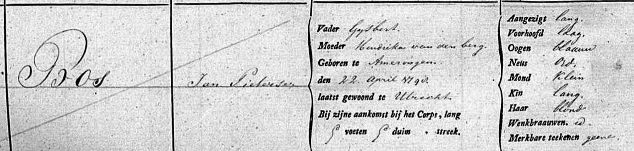 Klik voor foto in apart venster jan_pieterse_bos_22-04-1798_te_amerongen.jpg