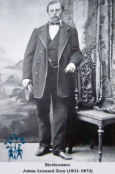 Klik voor foto in apart venster johan_leonard_zorn__1831-1872_.jpg