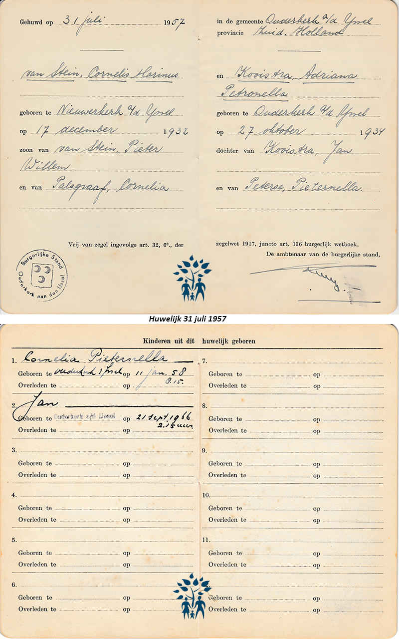 Klik voor foto in apart venster huwelijk_cm_v_stein_en_ap_kooistra_31-07-1957.jpg