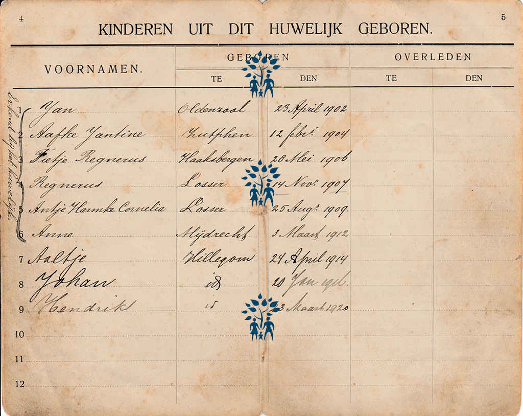 Klik voor foto in apart venster huwelijksboekje_kooistra-bekkema_1912-002.jpg