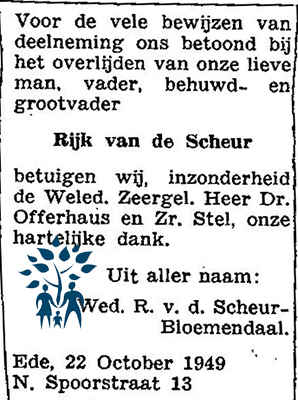 rijk_van_de_scheur__1876-1949_c.jpg