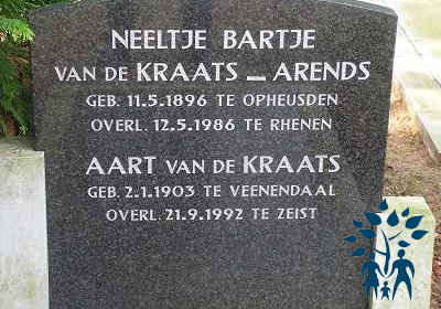Klik voor foto in apart venster aart_van_de_kraats___neeltje_bartje_arends.jpg