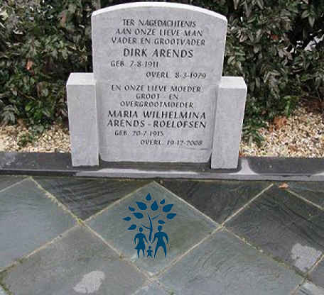 Klik voor foto in apart venster dirk_arends___maria_wilhelmina_roelofsen.jpg