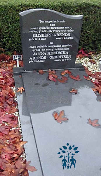 Klik voor foto in apart venster gijsbert_arends___janna_hendrika_gerritsen.jpg