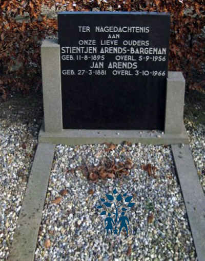 Klik voor foto in apart venster jan_arends___steintjen_bargeman.jpg