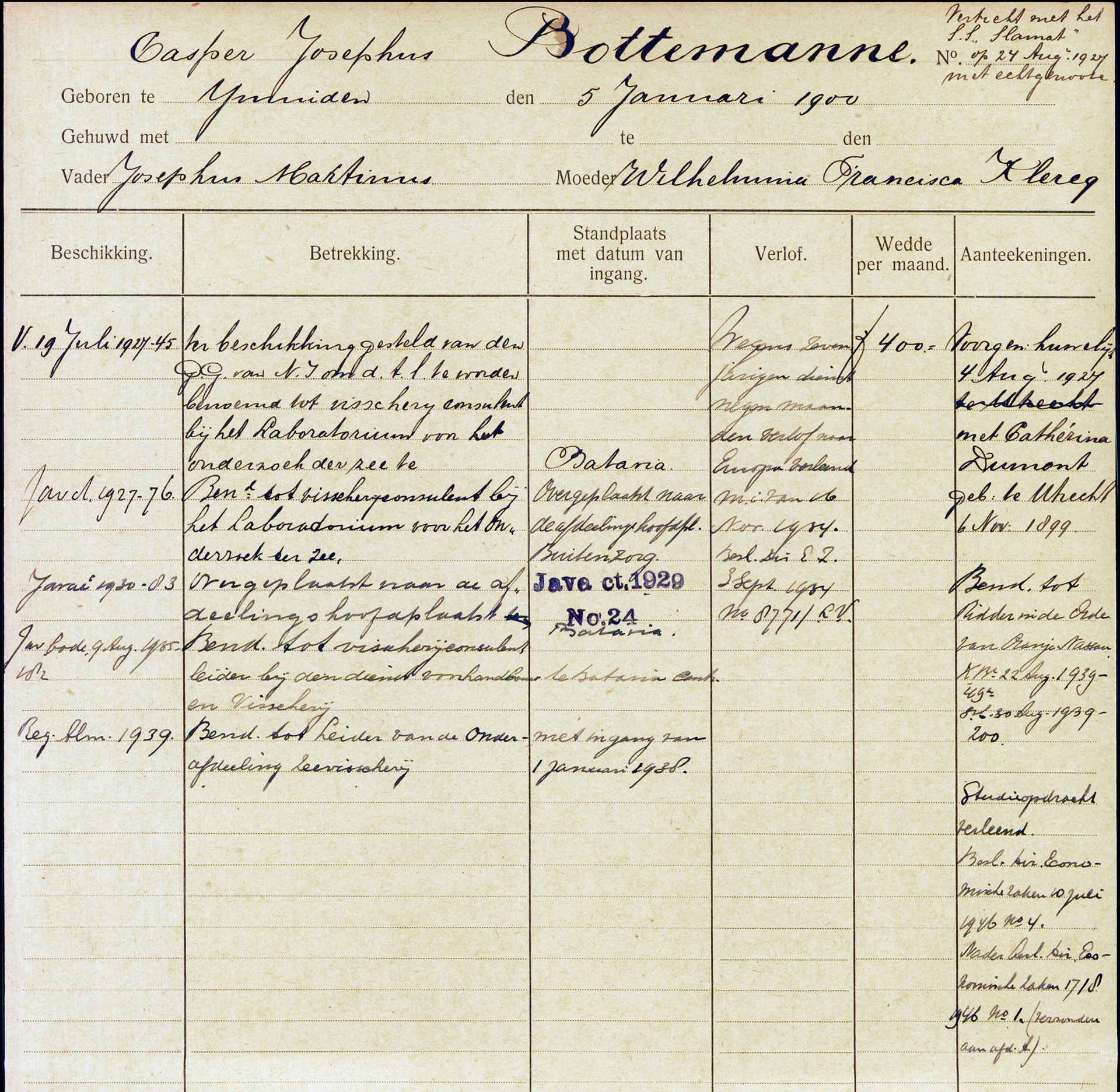 casper_josephus_bottemanne_cathérine_dumont.jpg
