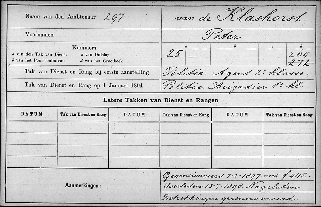Klik voor foto in apart venster peter_van_de_klashorst__1847-1898_.jpg