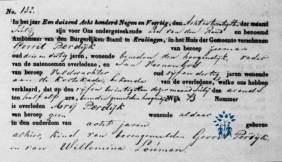 Klik voor foto in apart venster arij_perdijk__1841-1849_.jpg