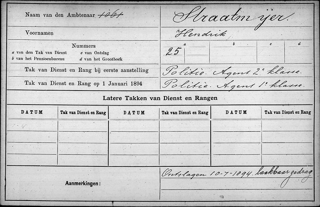 Klik voor foto in apart venster hendrik_straatmijer__1856-.jpg