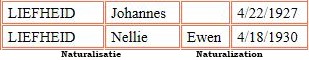 naturalizations_johannes_and_nellie_ewen_liefheid.jpg