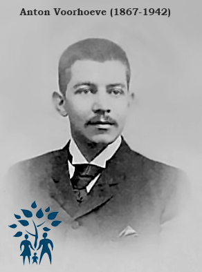 Klik voor foto in apart venster anton_voorhoeve__1867-1942_.jpg